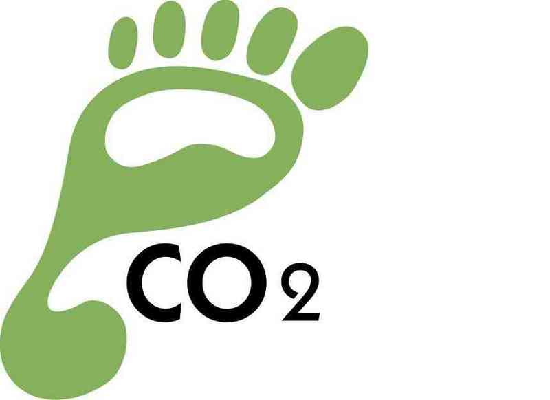 CO2